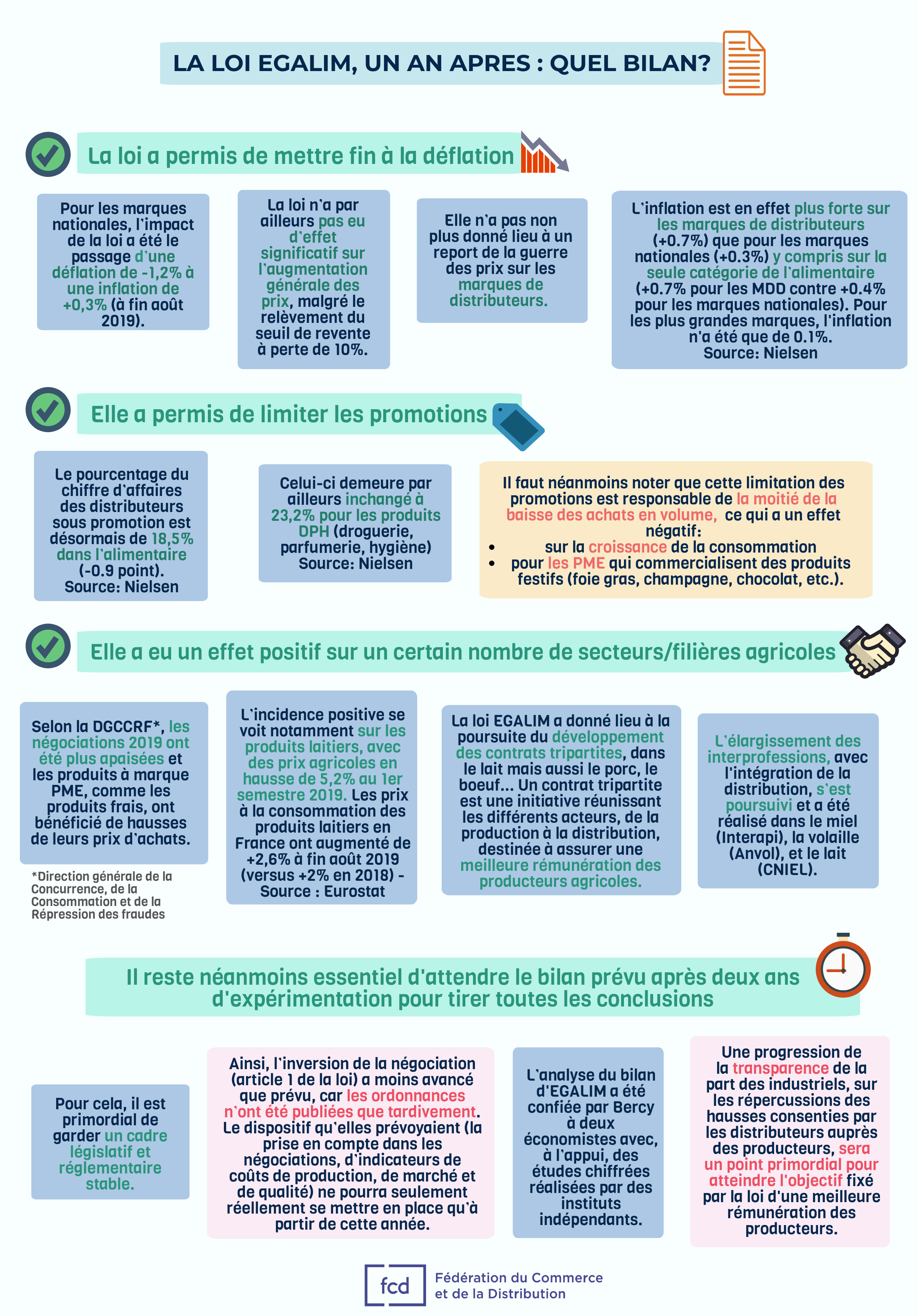 Bilan FCD EGALIM.png